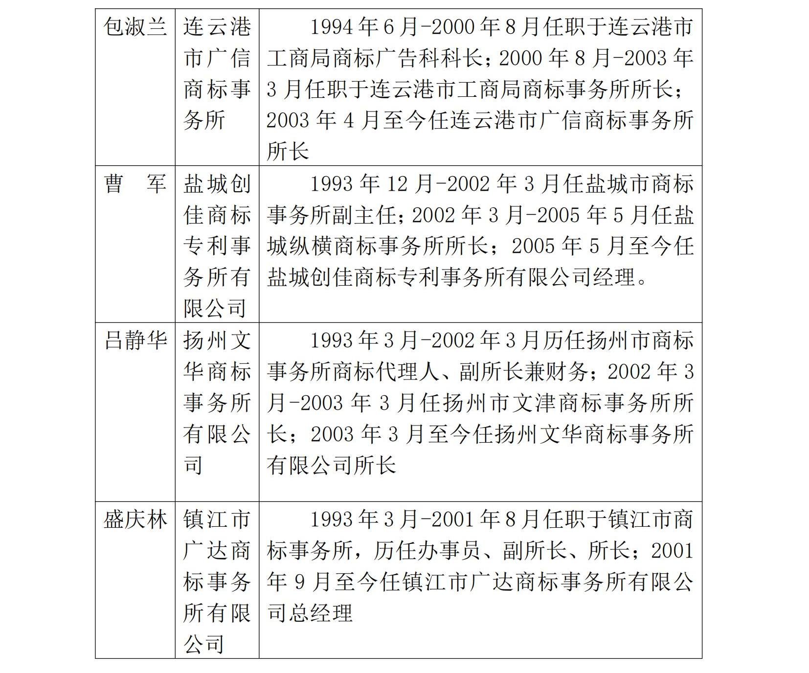 商标品牌服务园丁公示名单(1)_03.jpg