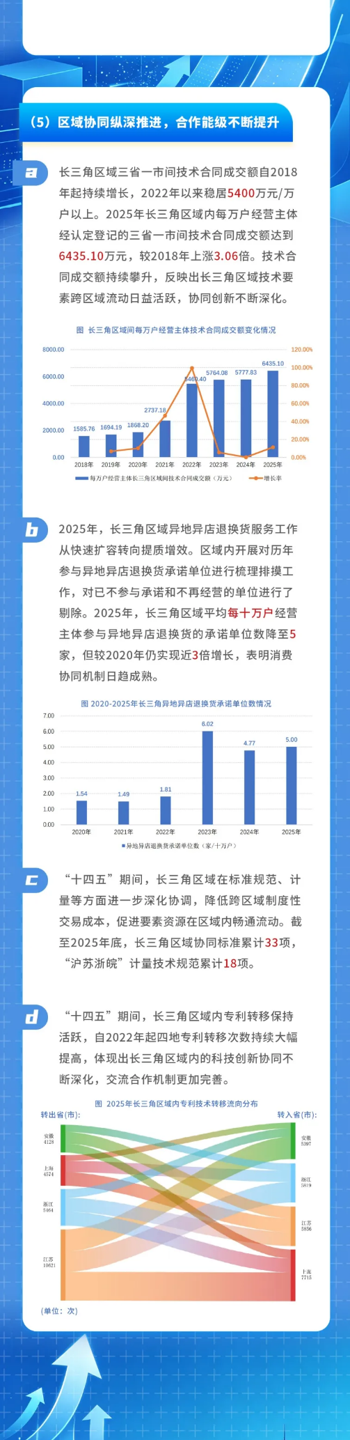 ebcd9b28-95a4-4b2c-9c3f-7bea9644b171.png