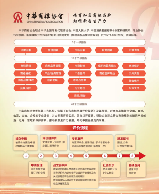 7e0e44b9-b76b-457f-b726-bf5e2c669c51.png